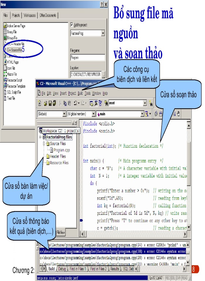 image for page Các yếu tố cơ bản trong C/C++