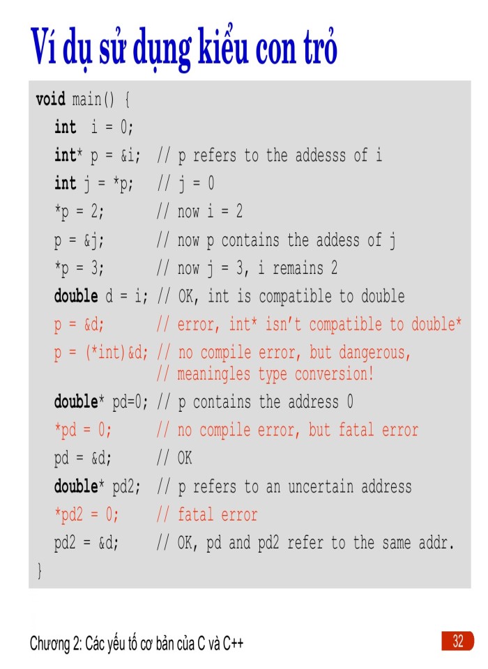 image for page Các yếu tố cơ bản trong C/C++