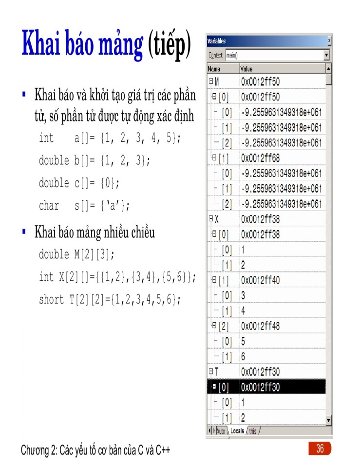 image for page Các yếu tố cơ bản trong C/C++