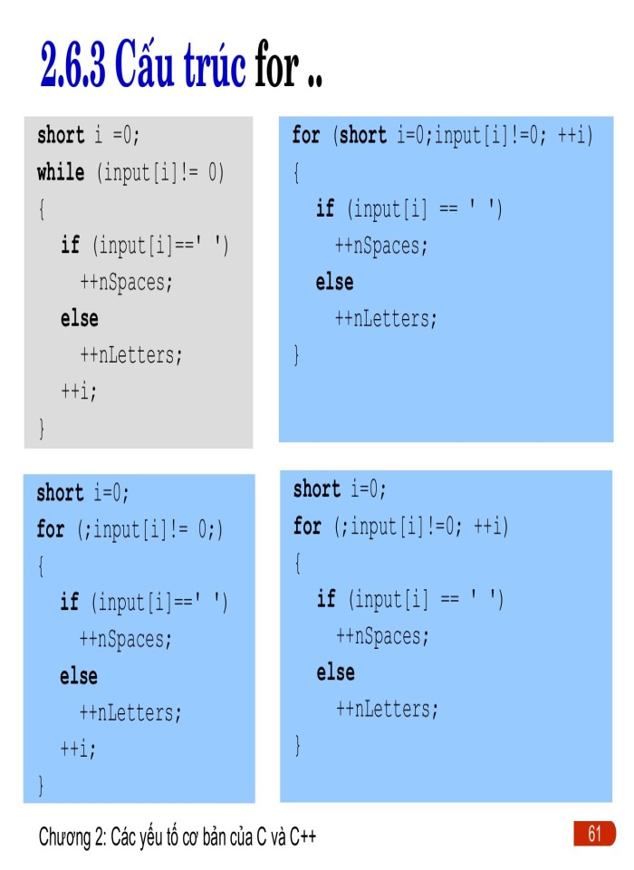 image for page Các yếu tố cơ bản trong C/C++