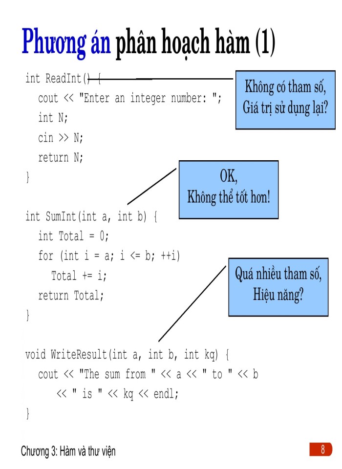 image for page Hàm và thư viện trong C/C++