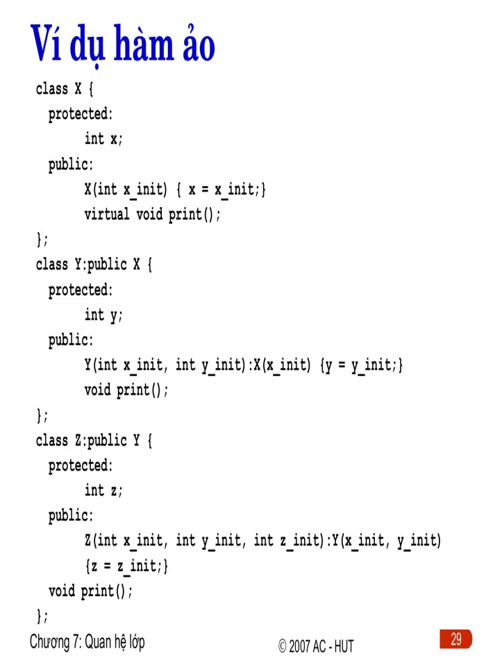 image for page Quan hệ lớp trong C++
