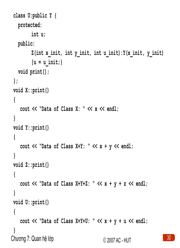 image for page Quan hệ lớp trong C++