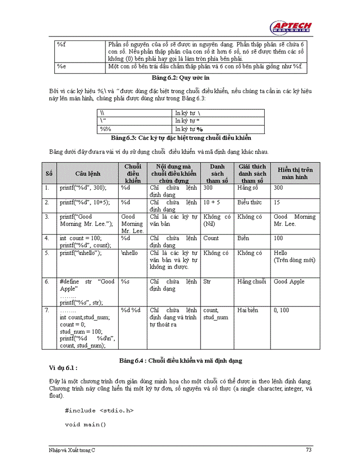 image for page Nhập xuất trong C