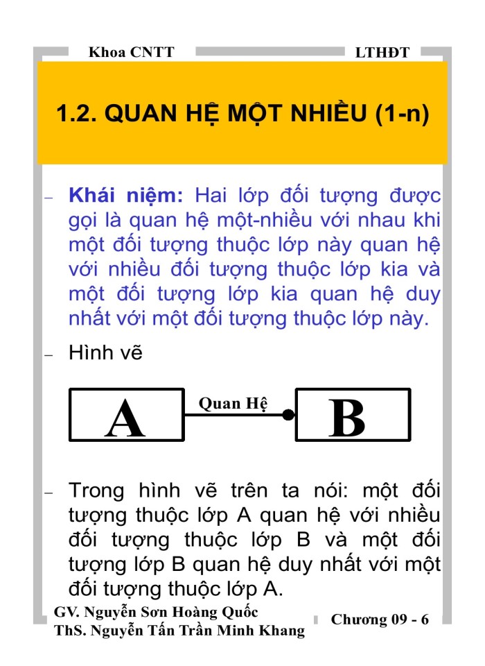 Kế thừa trong C++