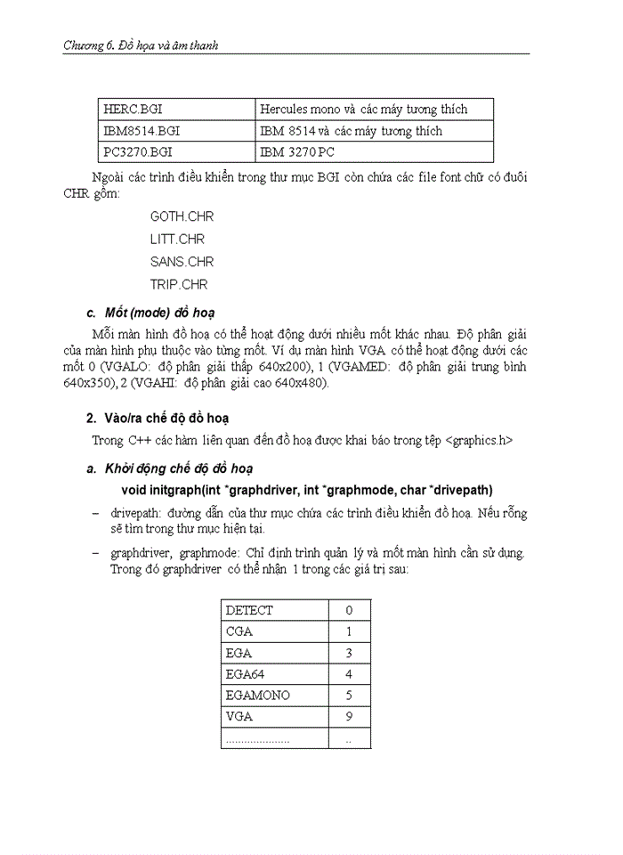 image for page Đồ hoạ và âm thanh