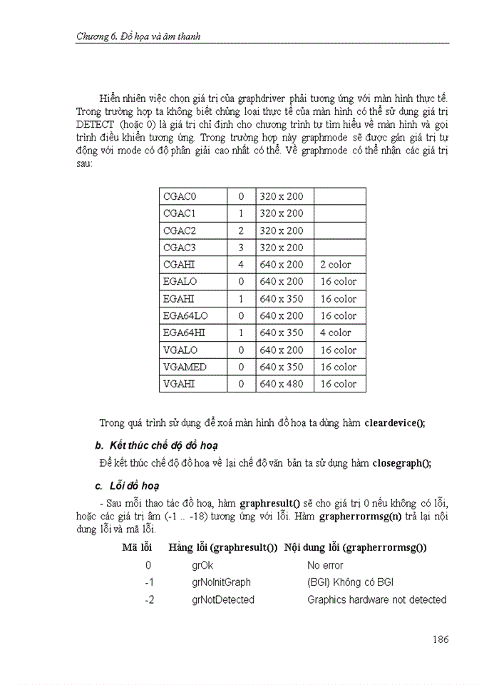 image for page Đồ hoạ và âm thanh