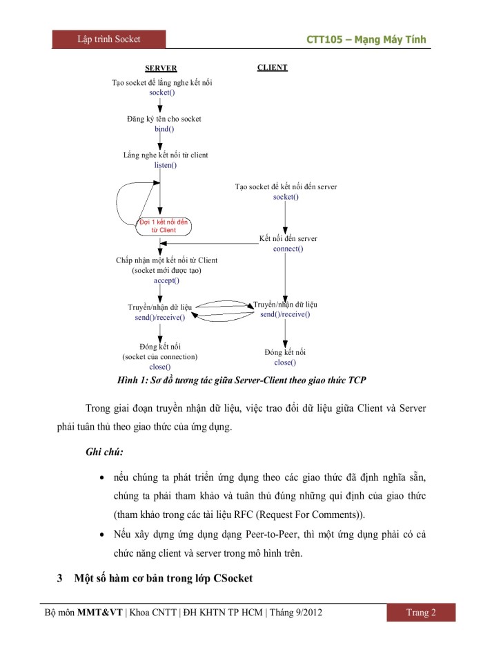 image for page Lập trình ứng dụng bằng WINDOWS SOCKET