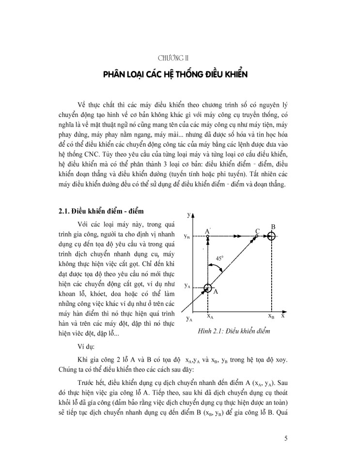 image for page Diều khiển số vaf máy CNC