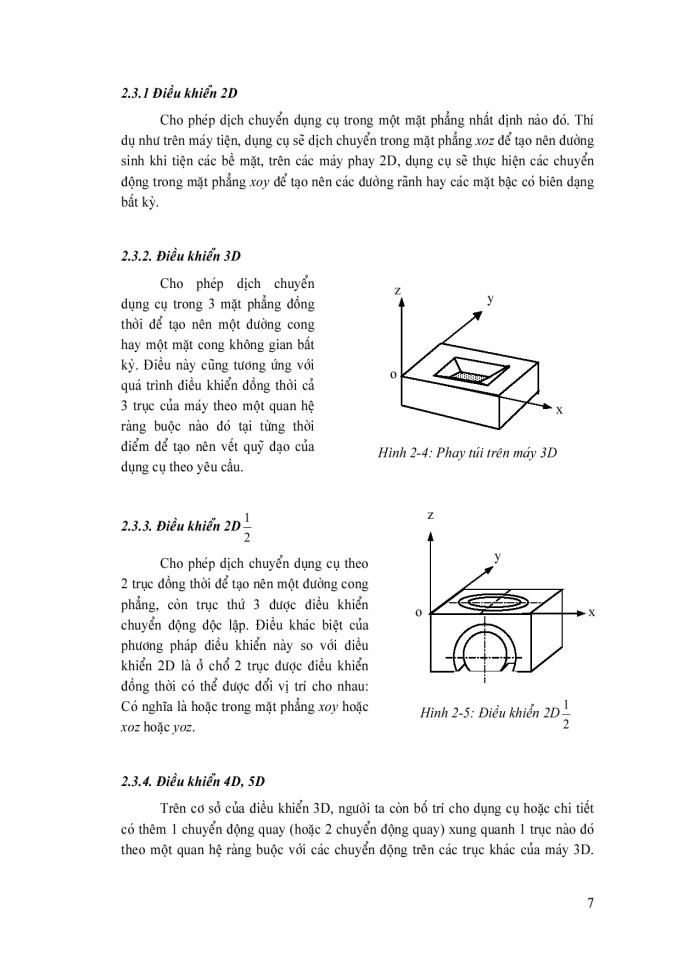 image for page Diều khiển số vaf máy CNC