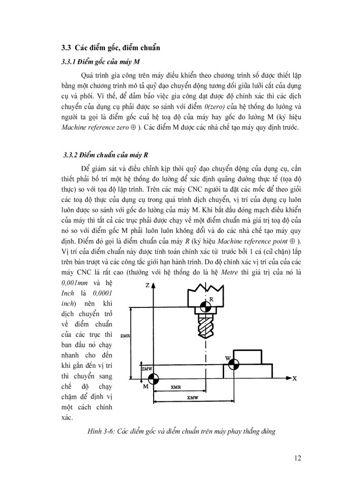 image for page Diều khiển số vaf máy CNC