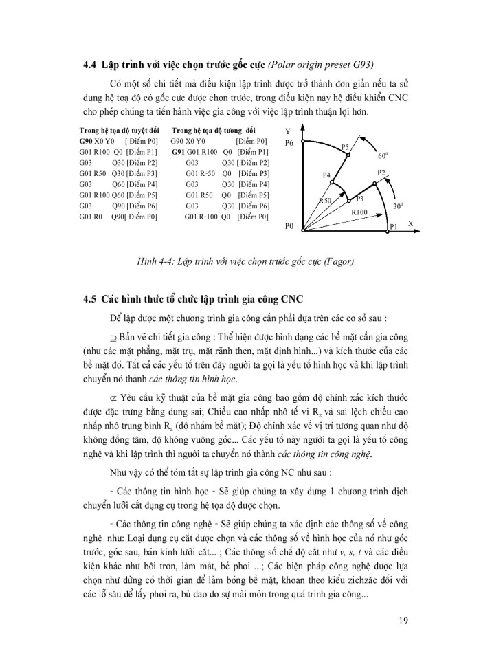 image for page Diều khiển số vaf máy CNC