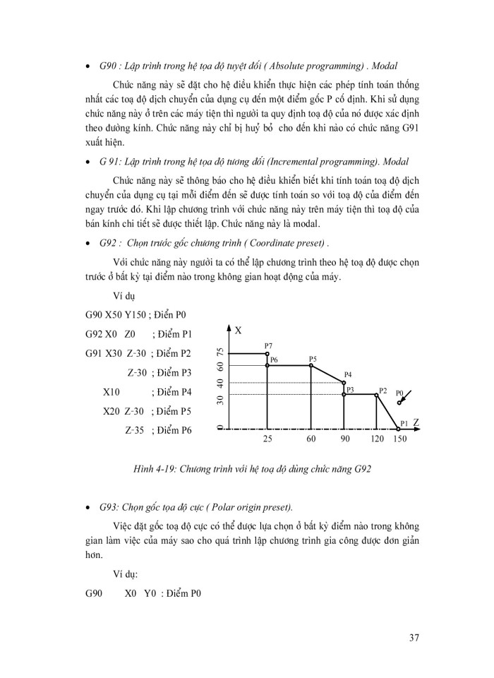 image for page Diều khiển số vaf máy CNC