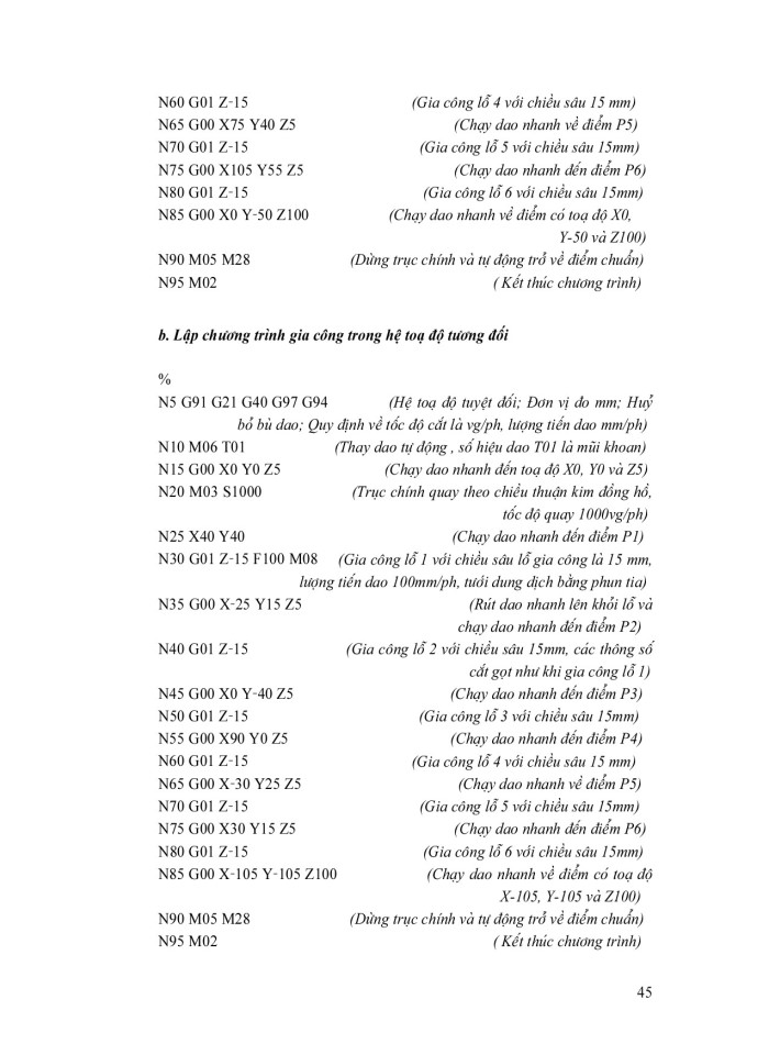 image for page Diều khiển số vaf máy CNC