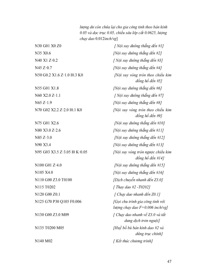 image for page Diều khiển số vaf máy CNC