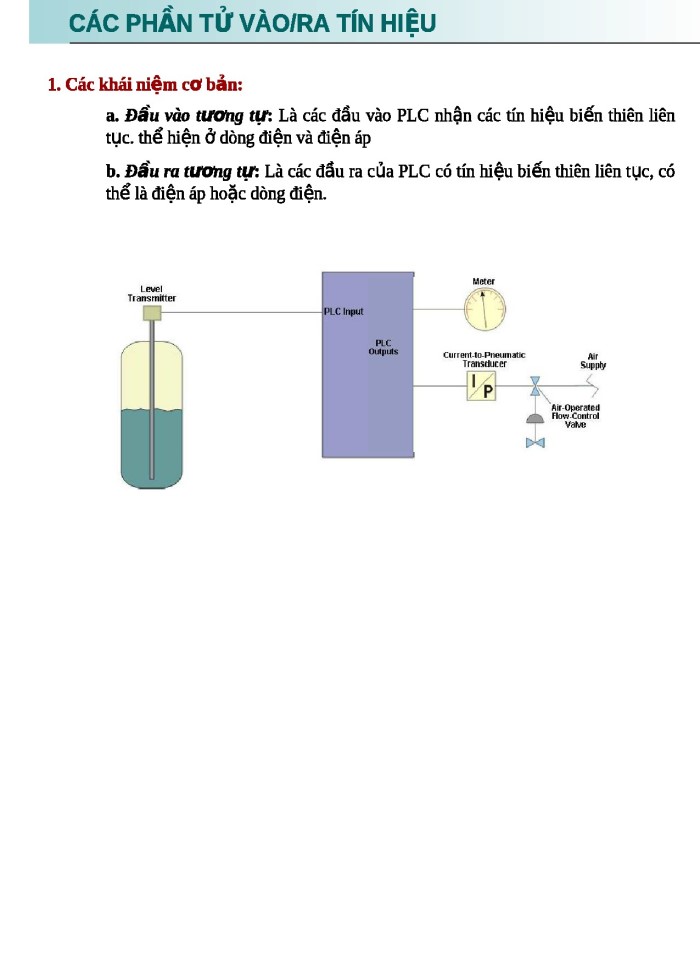 image for page Tổng quan về PLC
