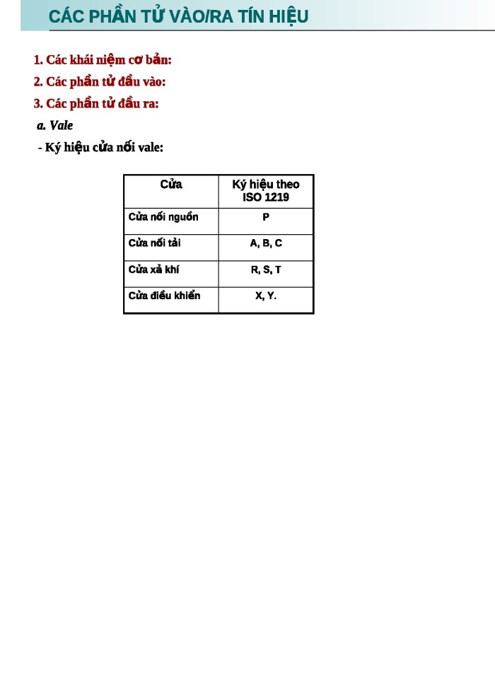 image for page Tổng quan về PLC