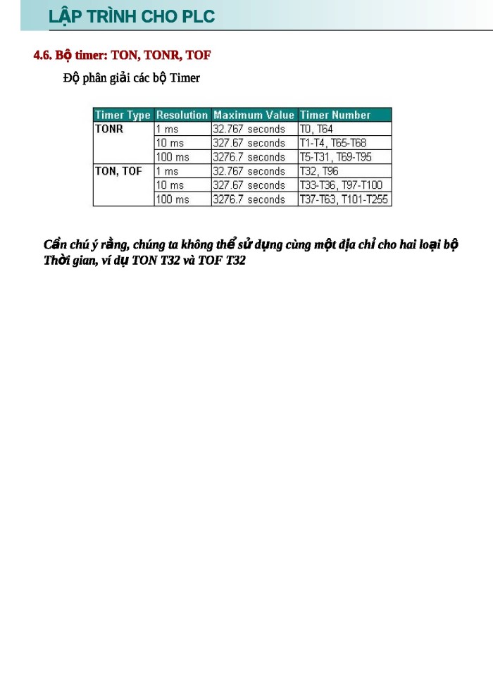 image for page Tổng quan về PLC