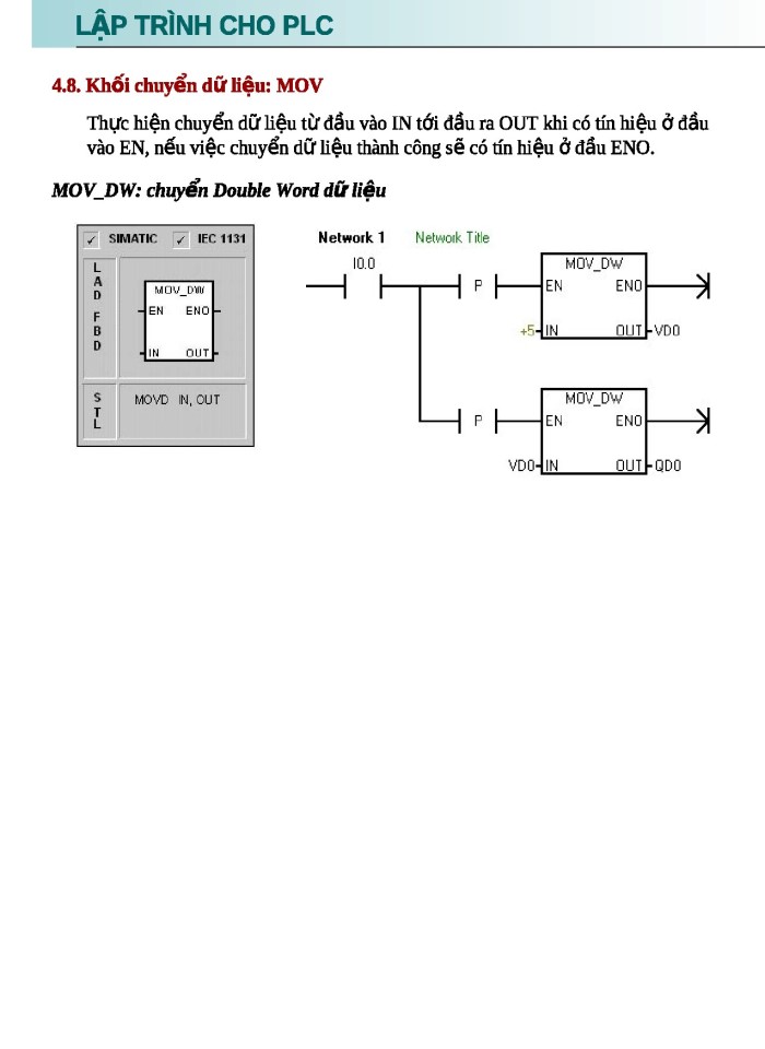 image for page Tổng quan về PLC