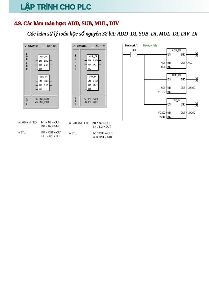image for page Tổng quan về PLC