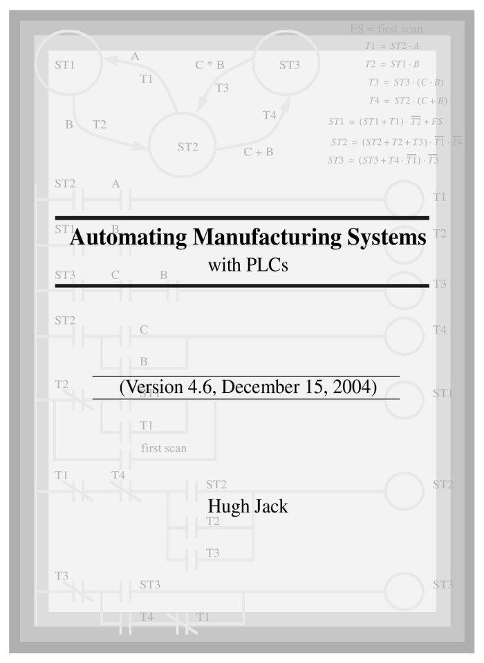 image for page Automating Manufacturing Systems with PLCs