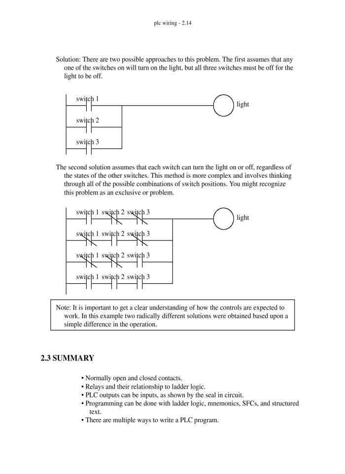 image for page Automating Manufacturing Systems with PLCs