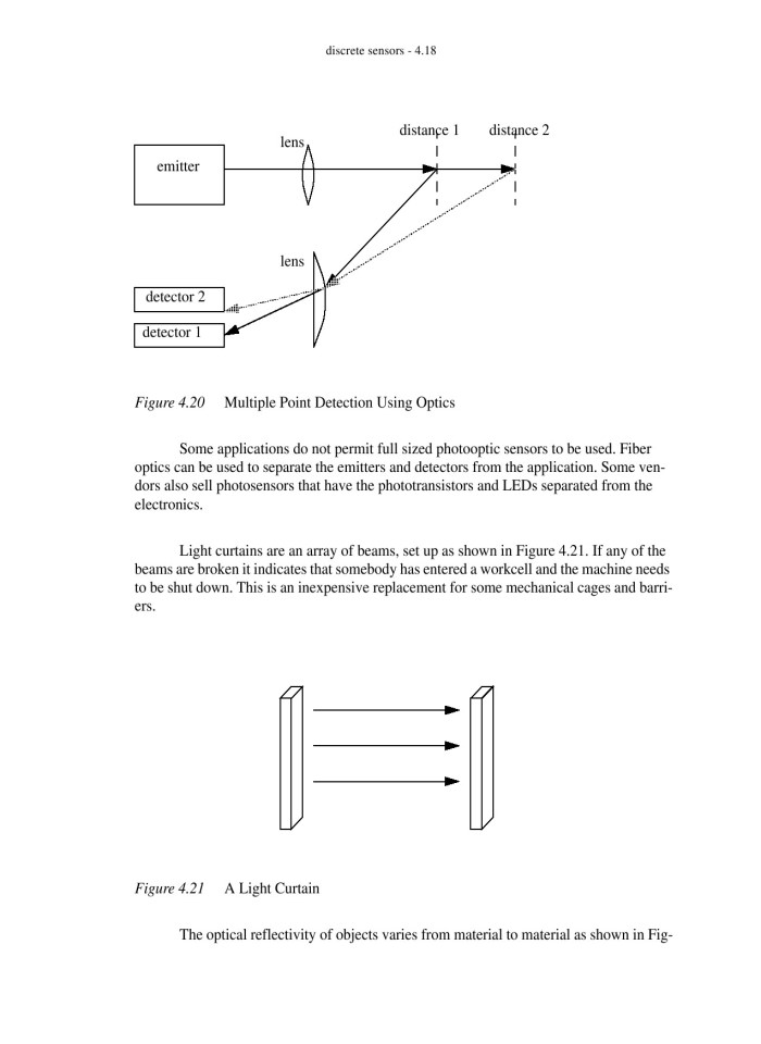 image for page Automating Manufacturing Systems with PLCs