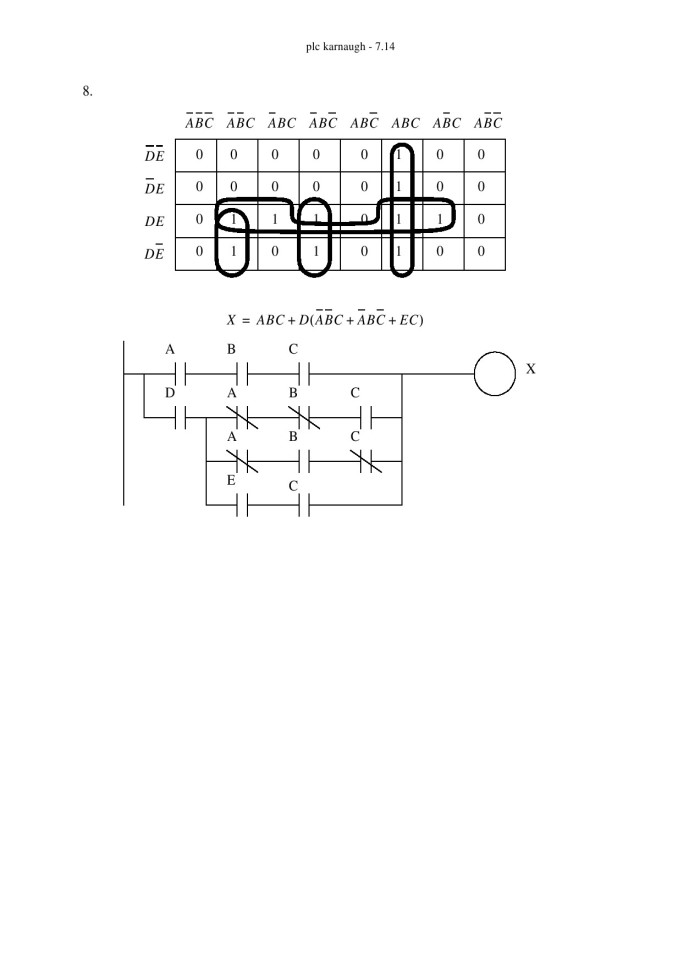 image for page Automating Manufacturing Systems with PLCs