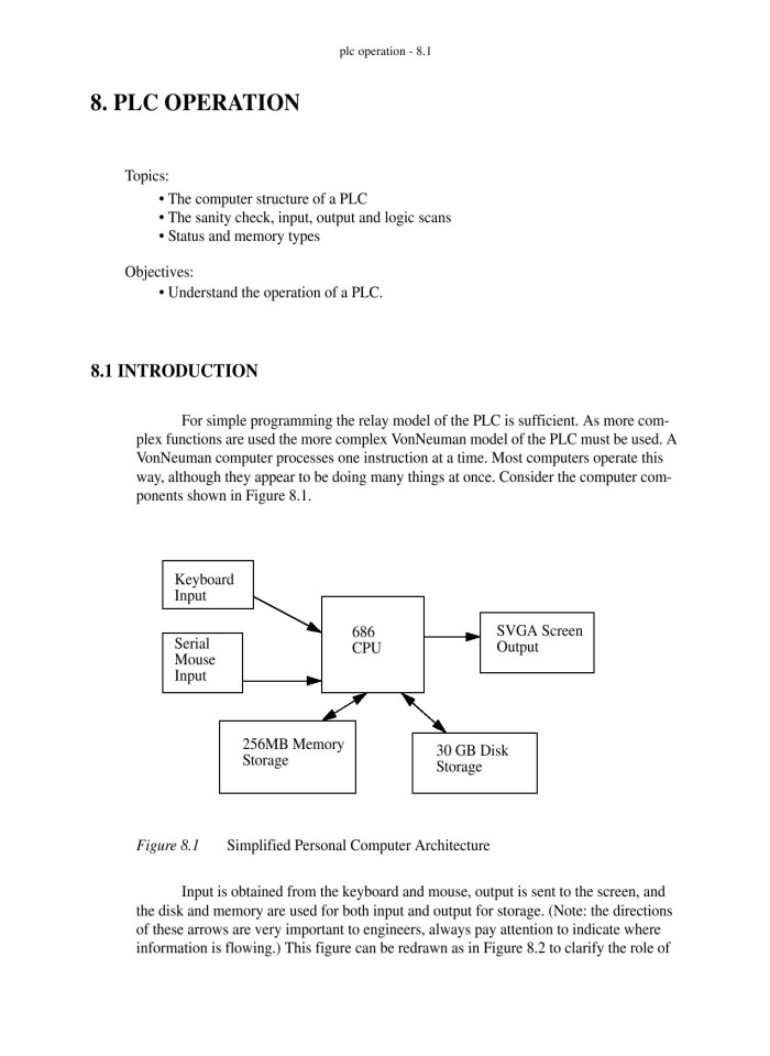 image for page Automating Manufacturing Systems with PLCs