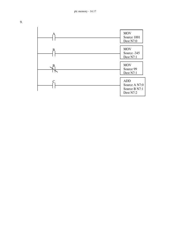 image for page Automating Manufacturing Systems with PLCs