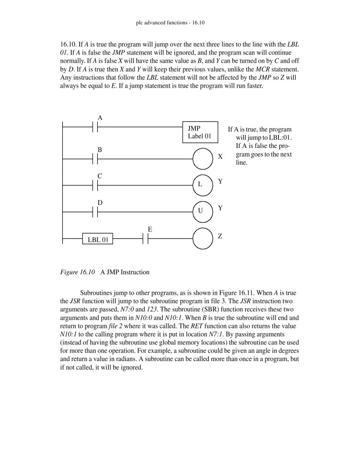 image for page Automating Manufacturing Systems with PLCs