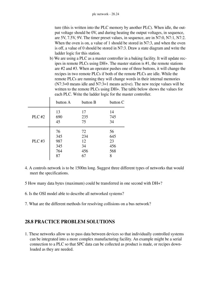 image for page Automating Manufacturing Systems with PLCs