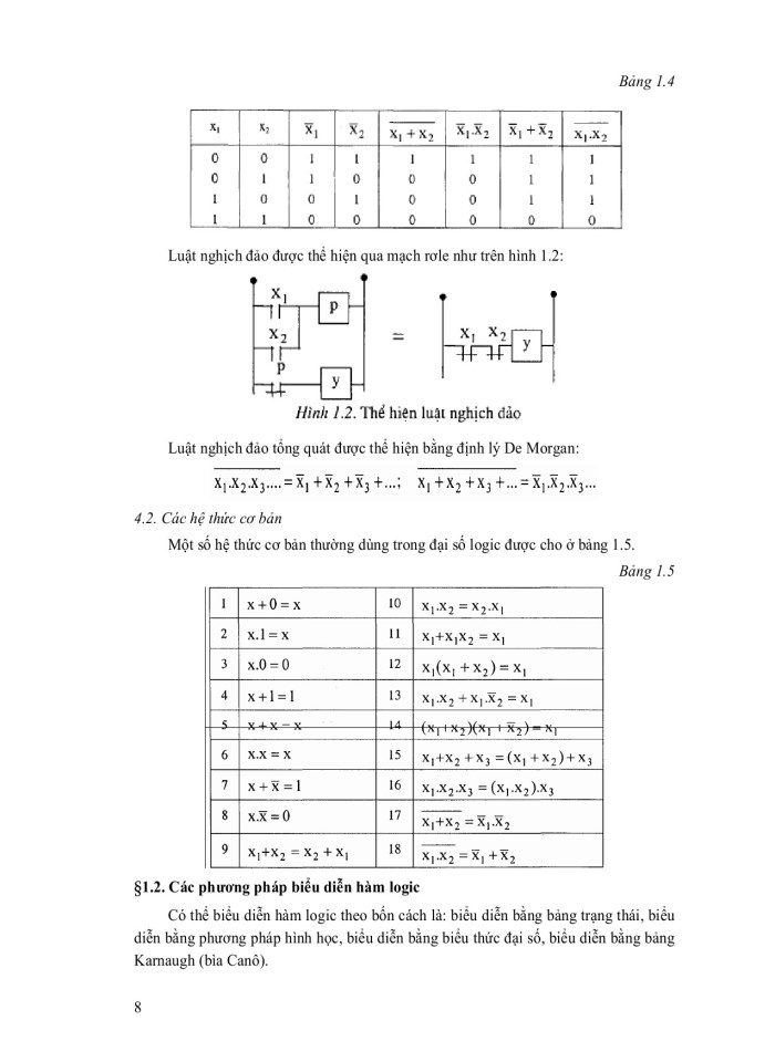 image for page Điều khiển logic và PLC
