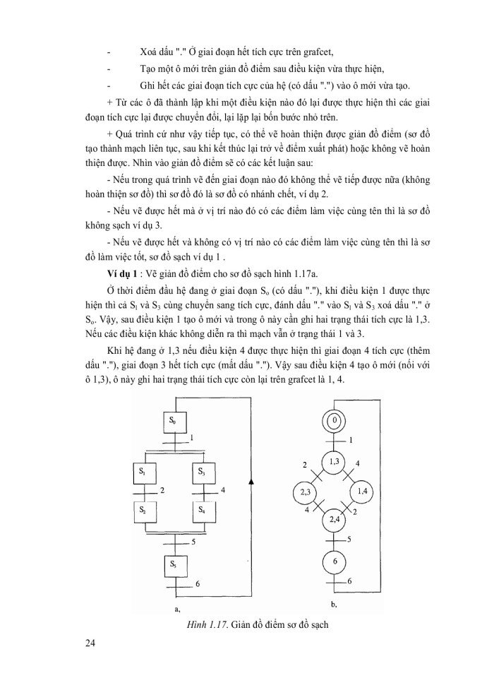 image for page Điều khiển logic và PLC