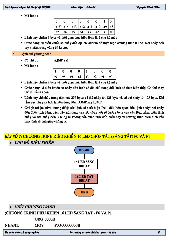 image for page Giao tiếp vi điều khiển với led đơn