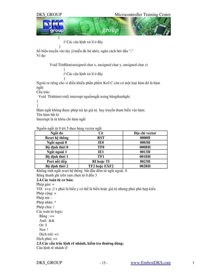 image for page 8051 cơ bản