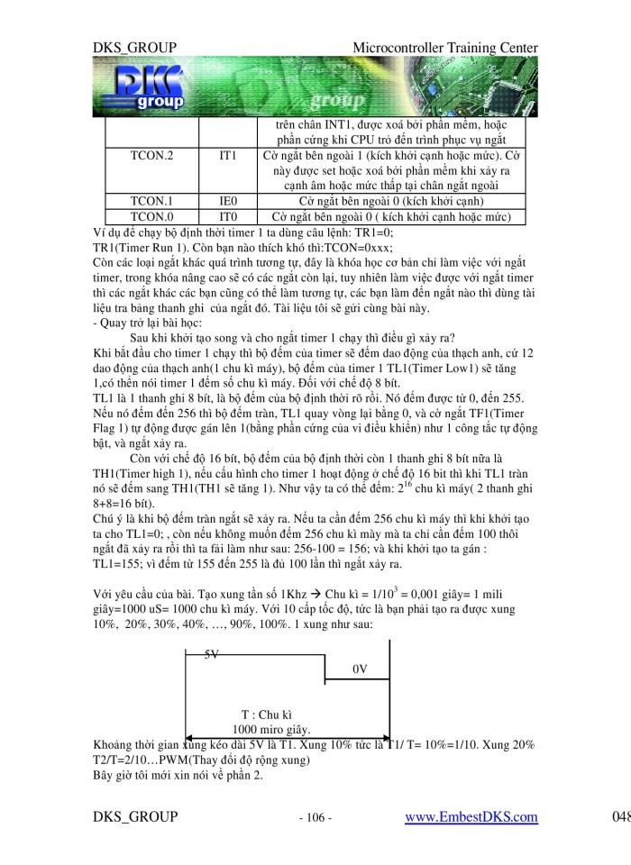 image for page 8051 cơ bản