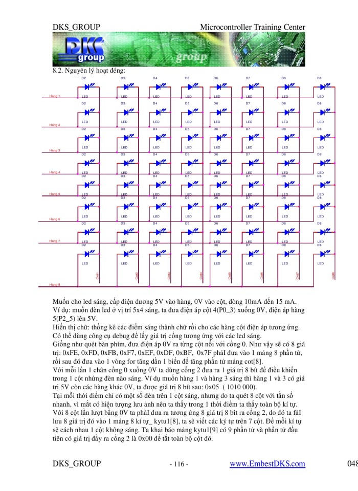 image for page 8051 cơ bản