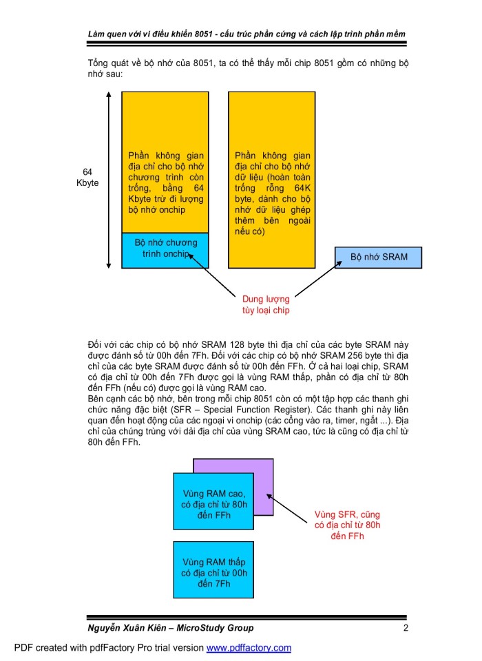 image for page Vi điều khiển 8051