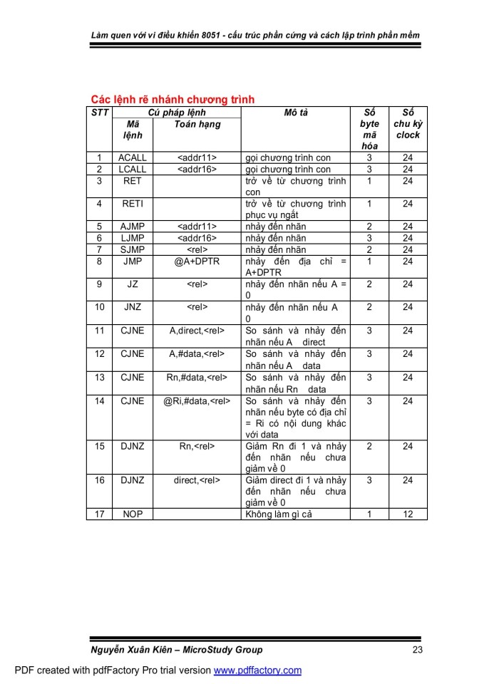 image for page Vi điều khiển 8051