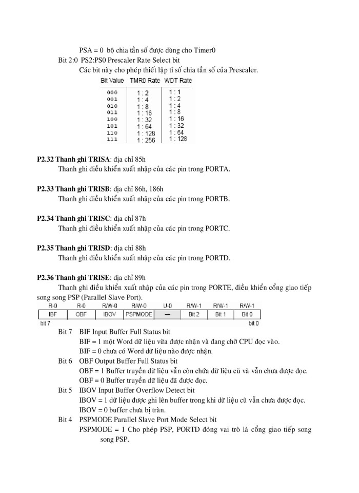 image for page Vi điều khiển Pic