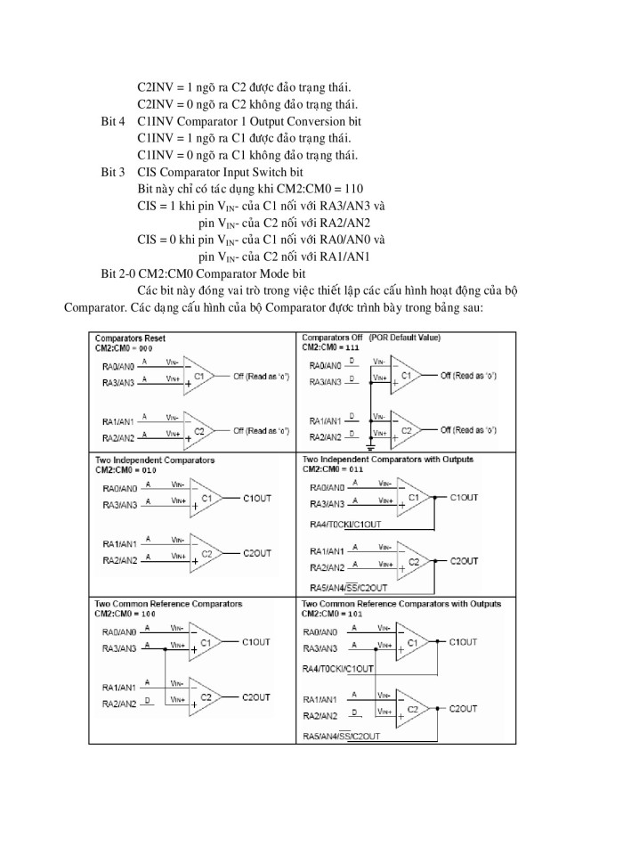 image for page Vi điều khiển Pic
