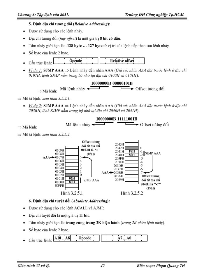 image for page Tập lệnh của 8051