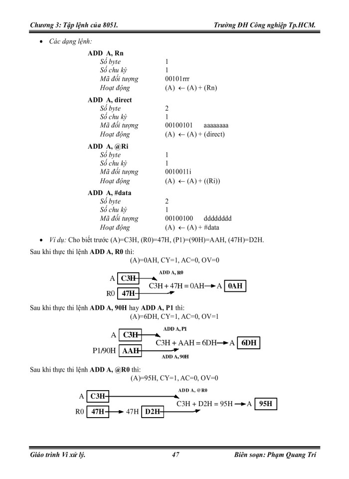 image for page Tập lệnh của 8051