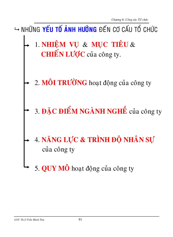 image for page Công tác tổ chức
