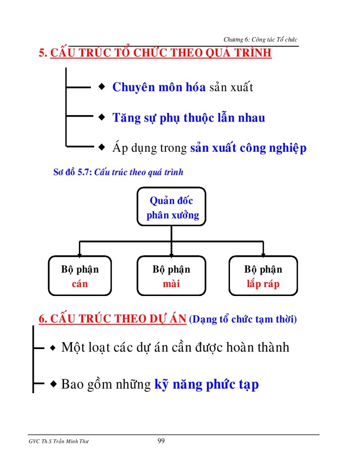 image for page Công tác tổ chức