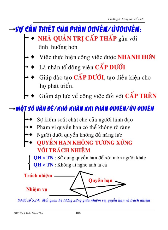 image for page Công tác tổ chức