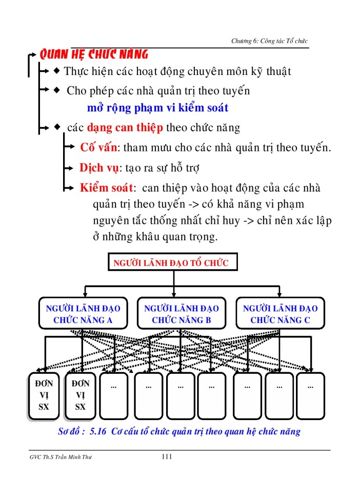 image for page Công tác tổ chức