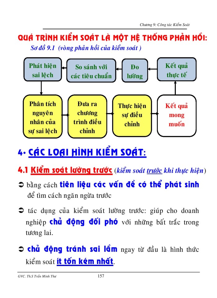 Công tác kiểm soát