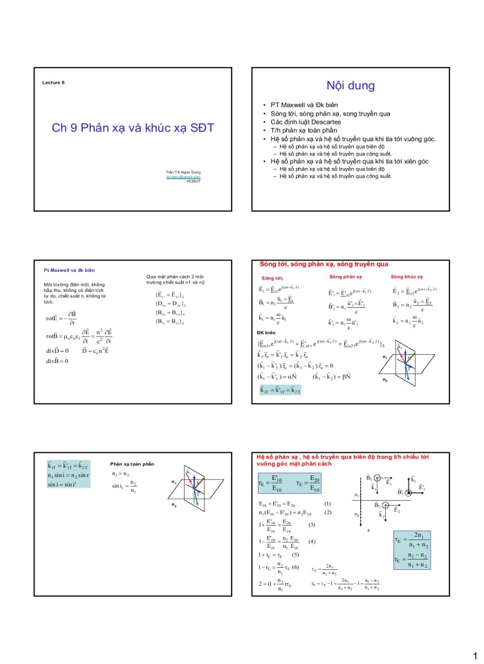 image for page Phạn xạ và khúc xạ